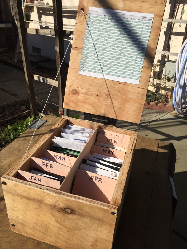 Large homemade wooden seed box with paperboard dividers for each moth and a planting schedule glued to the inside of the lid.